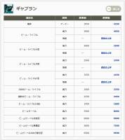 //uploader.swiki.jp/attachment/uploader/attachment_hash/612da24cc2f630628a943fef78345606d9ca1bc7