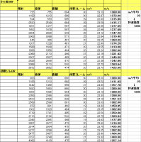 //uploader.swiki.jp/attachment/uploader/attachment_hash/640907b765ed752202b4a427d7174b0b33721a16