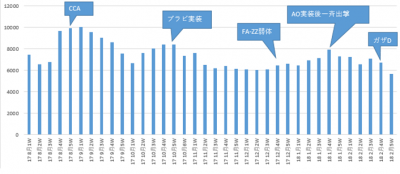 //uploader.swiki.jp/attachment/uploader/attachment_hash/70a2f6d7cfa1e5cd05f398ef83b56bd226d8be5a