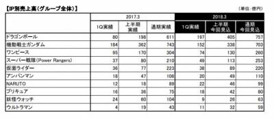 //uploader.swiki.jp/attachment/uploader/attachment_hash/71ca210edb7d8080930ee3be6cf47c485da5661b