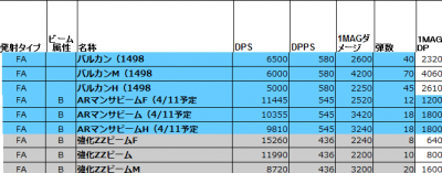 //uploader.swiki.jp/attachment/uploader/attachment_hash/771b891637e49815fedccdc1f68d4ee1d295b060