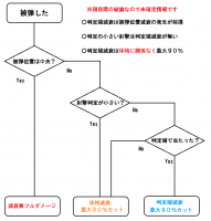 //uploader.swiki.jp/attachment/uploader/attachment_hash/77c9f78601c9a72cfac11f61322d8d63e26cff3a