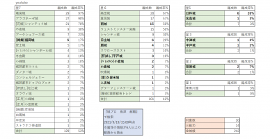 //uploader.swiki.jp/attachment/uploader/attachment_hash/786bafb38dac8902b1a87e40d90aa3ebcf9ae479