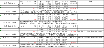 //uploader.swiki.jp/attachment/uploader/attachment_hash/7e11194215ae62870a6b75253da3e24a16d78226