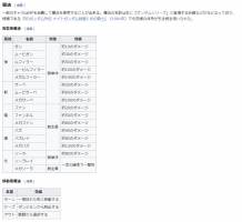 //uploader.swiki.jp/attachment/uploader/attachment_hash/7ec55f54d09b3866f0561f411219d616ec1e5f69