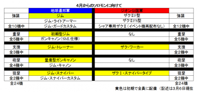 //uploader.swiki.jp/attachment/uploader/attachment_hash/81359a43a46920f9ab82d70f0c669db19c7ed4f8