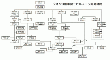 //uploader.swiki.jp/attachment/uploader/attachment_hash/85e681ef6e0814464f28d9daf7609e430f9d6a85