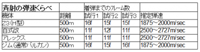 //uploader.swiki.jp/attachment/uploader/attachment_hash/8ce763f1f5a5168ea319c4d1f493d95d633d1fd5