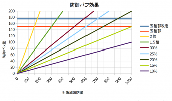 //uploader.swiki.jp/attachment/uploader/attachment_hash/91edffc3ad4fc1b8af636368149051fe49fbc7c3