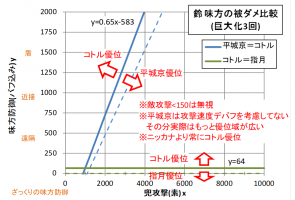 //uploader.swiki.jp/attachment/uploader/attachment_hash/948382c3147071c48e8d7754ff930297f033fed7