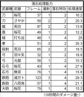 //uploader.swiki.jp/attachment/uploader/attachment_hash/9678bdd21f92c08008d5d6804605a8894f47f8af