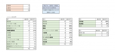 //uploader.swiki.jp/attachment/uploader/attachment_hash/9a288d2fed3ec8c9480a556b9b59d636bd219de1