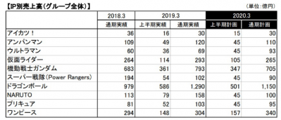 //uploader.swiki.jp/attachment/uploader/attachment_hash/9a5fed57993f4319e053f397a570b18c6a641229