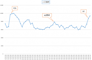 //uploader.swiki.jp/attachment/uploader/attachment_hash/a0b0c6d9a77d3e0709cb6c75e86c017e0d1b6d10