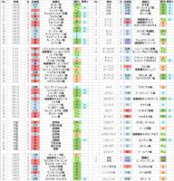 //uploader.swiki.jp/attachment/uploader/attachment_hash/a2b085657b91e1ac4a6139df3115ec781fee8fb1