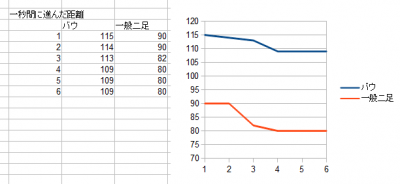 //uploader.swiki.jp/attachment/uploader/attachment_hash/a4a231715eca0f640ea0e0d156405d38dd314e37