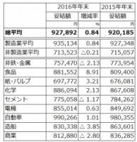 //uploader.swiki.jp/attachment/uploader/attachment_hash/a558ea0388d04bb15368bdc0c7a1cda48d034f33