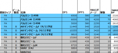 //uploader.swiki.jp/attachment/uploader/attachment_hash/a7b1ce58b15afd7a3eae67e8f5044b8fbd979a1a