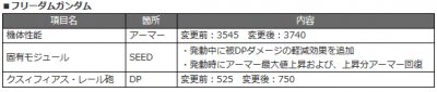 //uploader.swiki.jp/attachment/uploader/attachment_hash/a81e12fcc57e267b73eb9e97838714c317bd1b3d