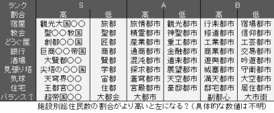 //uploader.swiki.jp/attachment/uploader/attachment_hash/a8a0aa044814069f76172ad35541dbd763cd192c