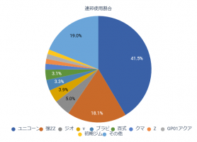 //uploader.swiki.jp/attachment/uploader/attachment_hash/ab2aa20f53c78154e0291289b0d51f6c262bc645