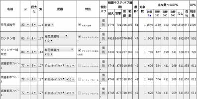 //uploader.swiki.jp/attachment/uploader/attachment_hash/c363a36f698c2a8dd73d9ea5adf86217c97e3034