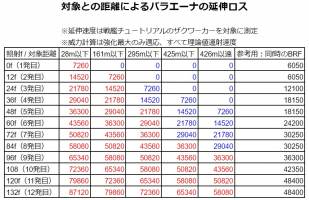 //uploader.swiki.jp/attachment/uploader/attachment_hash/c71be58973d8938eadec8a18c190ff07495a0a37