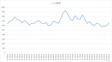 //uploader.swiki.jp/attachment/uploader/attachment_hash/c821314c6cbb9142b35249e7a5bf3bf9f0839b49