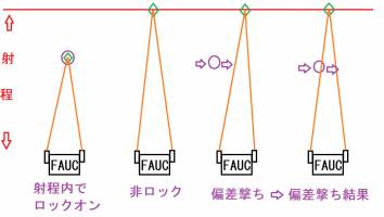 //uploader.swiki.jp/attachment/uploader/attachment_hash/c8f43a885b8525d5a75902560f6ba33f01ec34f4