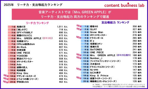 //uploader.swiki.jp/attachment/uploader/attachment_hash/cc02541e77a4729079a2380e8ddcad1f6ae3857d