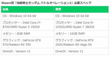 //uploader.swiki.jp/attachment/uploader/attachment_hash/cc7dfadeed845d998adc71f3c3330f69b4b69906