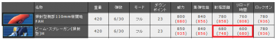 //uploader.swiki.jp/attachment/uploader/attachment_hash/cfa0d04991fabfe8d14925d902229b24aa6cc9ec