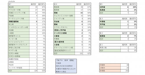//uploader.swiki.jp/attachment/uploader/attachment_hash/cfba9210b19a5c00fcbf4f20a2730418a952d7eb