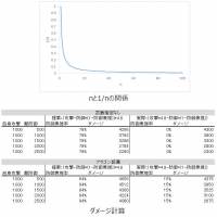 //uploader.swiki.jp/attachment/uploader/attachment_hash/cff177e2b63f375f0b35868862340fec6cdb2ff3