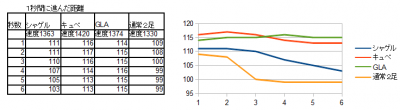 //uploader.swiki.jp/attachment/uploader/attachment_hash/d106abdf299e6fa172d38fe6041e11a76c8807b4