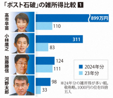 //uploader.swiki.jp/attachment/uploader/attachment_hash/d6a13572bc52999dc9993f708d6d43bc949ba901