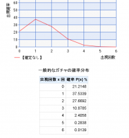 //uploader.swiki.jp/attachment/uploader/attachment_hash/d7177ba2506520afb4553a319c29737164edf6c6