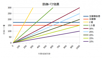 //uploader.swiki.jp/attachment/uploader/attachment_hash/dc16c862a591d0543c10c6334154335987c91acc