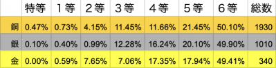 //uploader.swiki.jp/attachment/uploader/attachment_hash/df87d582e0e4f92a7782888de8eebab9111416ad