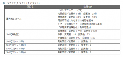 //uploader.swiki.jp/attachment/uploader/attachment_hash/e1ca035b1f34b5d7f3bc75e14b49f30d6741960d