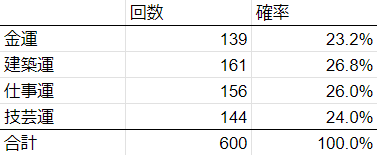 //uploader.swiki.jp/attachment/uploader/attachment_hash/e737b2f91353eba798fe5bf3704511b748d9a21b