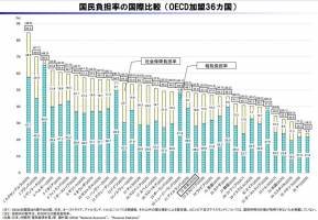 //uploader.swiki.jp/attachment/uploader/attachment_hash/ea96d23fe3b220357125d4a1620f9a50436e1b4f