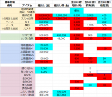 //uploader.swiki.jp/attachment/uploader/attachment_hash/eb6f34c7048fbafcffb8b140981c0ad7779dbcf5