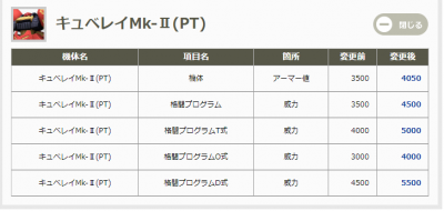 //uploader.swiki.jp/attachment/uploader/attachment_hash/eb81aa4482178881a5f12dbb1f746cab60918b0f