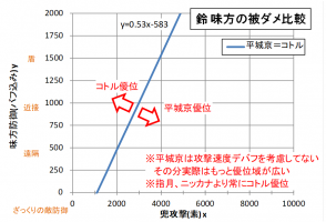 //uploader.swiki.jp/attachment/uploader/attachment_hash/ec312dbc9bbadf6e5d9bcfa448e78ba7c9e2d6ef