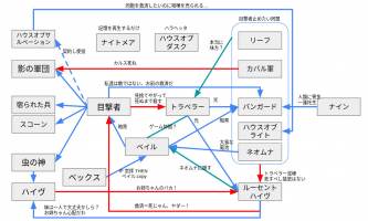 //uploader.swiki.jp/attachment/uploader/attachment_hash/edba2347cafa97db68c559bdf8eee37930ec2ad2