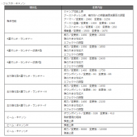 //uploader.swiki.jp/attachment/uploader/attachment_hash/ee9c48a1013be26c53bb98ed2223d4f36cd844c7