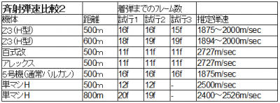 //uploader.swiki.jp/attachment/uploader/attachment_hash/ef1529fe4bc5790b3ce0938b43f2f96a81653cbc