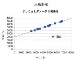 //uploader.swiki.jp/attachment/uploader/attachment_hash/f86b3e57c8b41caf074ec02d2bf51c2ddfe3277c