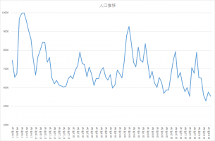 //uploader.swiki.jp/attachment/uploader/attachment_hash/fa568d00d66d2ef203fc1672b248ec3292fbfd63